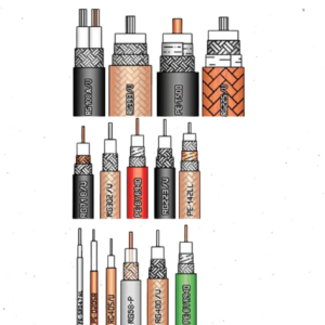 R.F Coaxial / Twin axial / Trialiax Cable